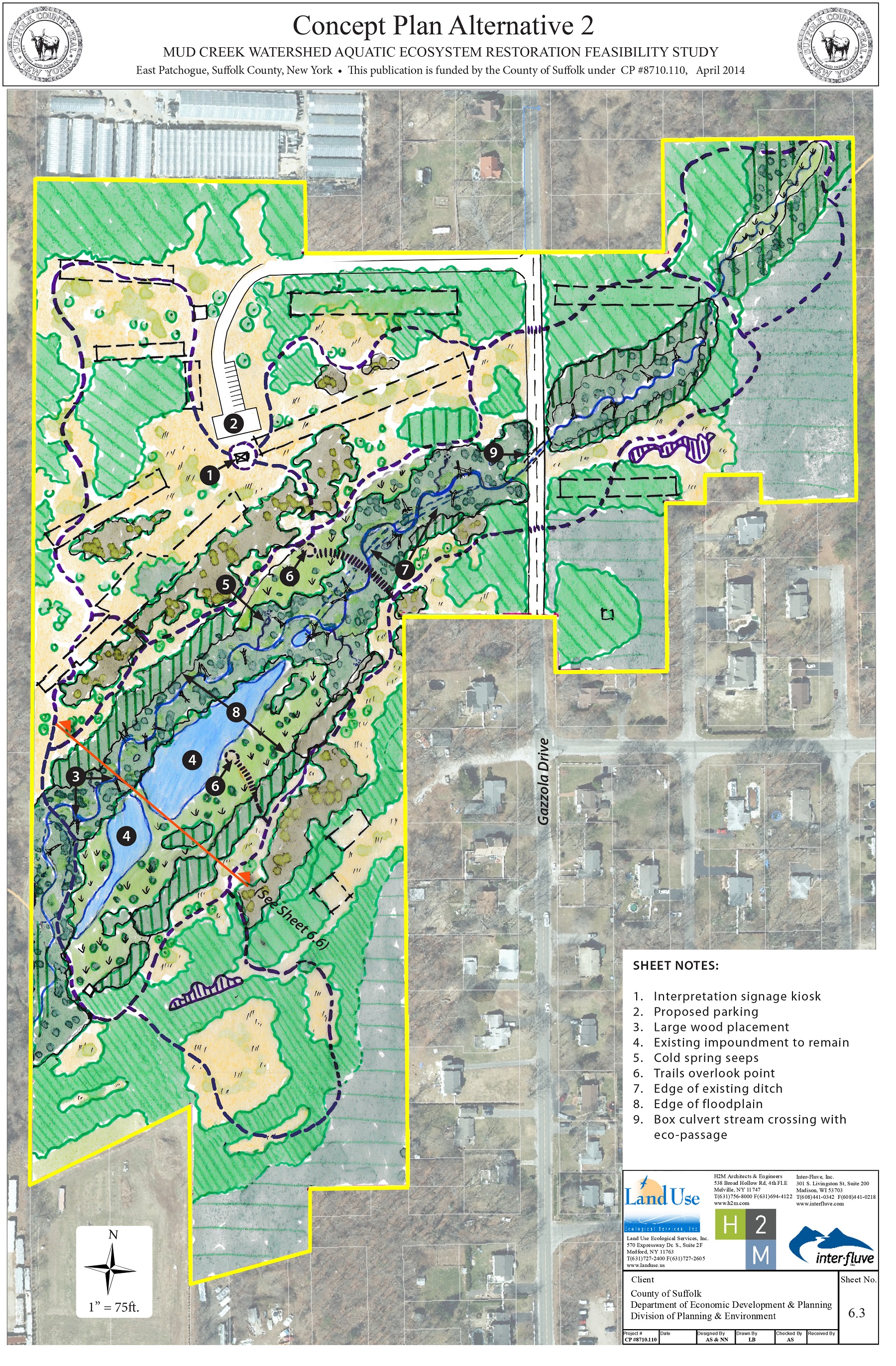 Brookhaven College Master Plan & Feasibility Study