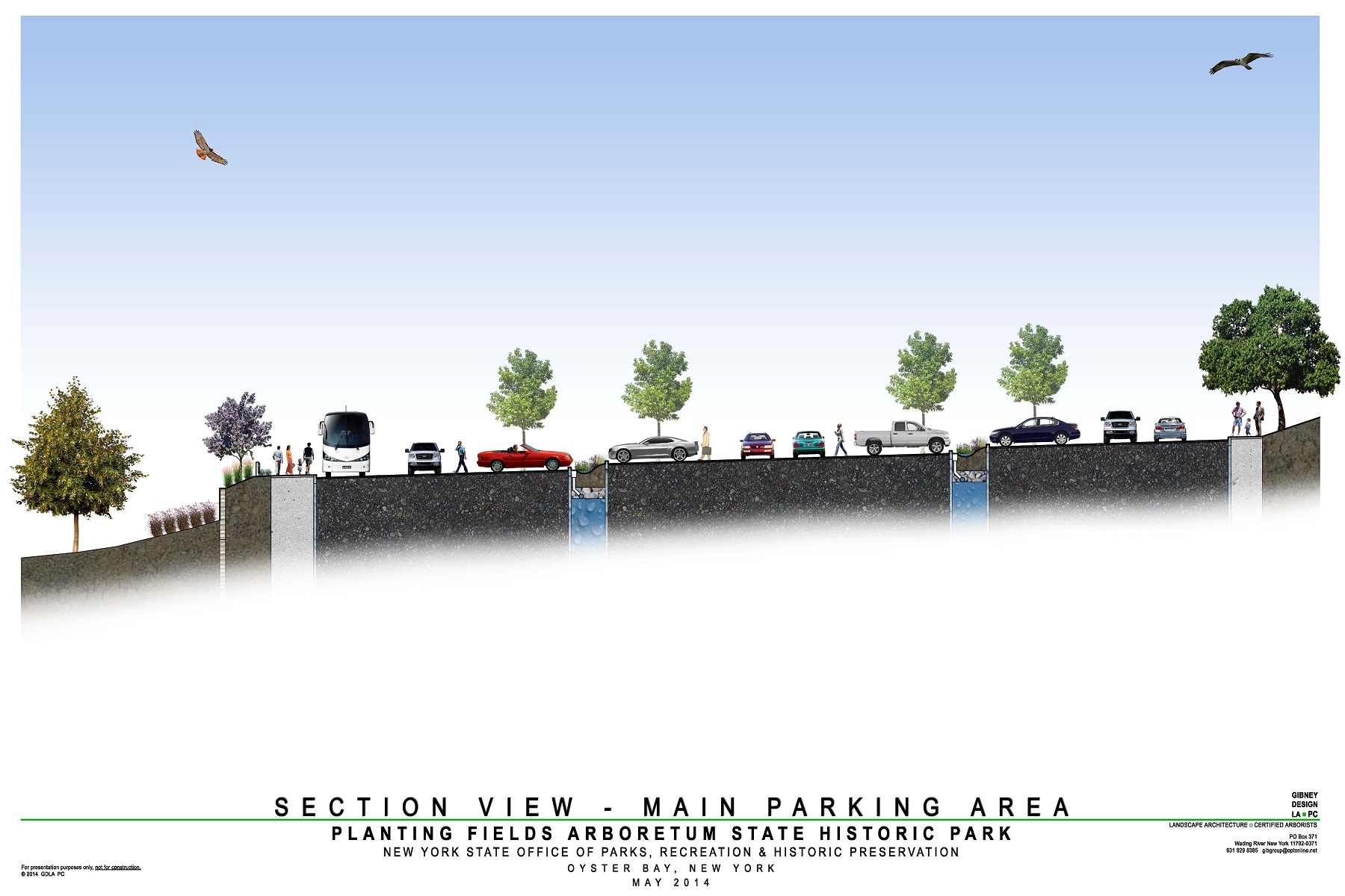 NEW YORK STATE OFFICE OF PARKS, RECREATION+ HISTORIC PRESERVATION