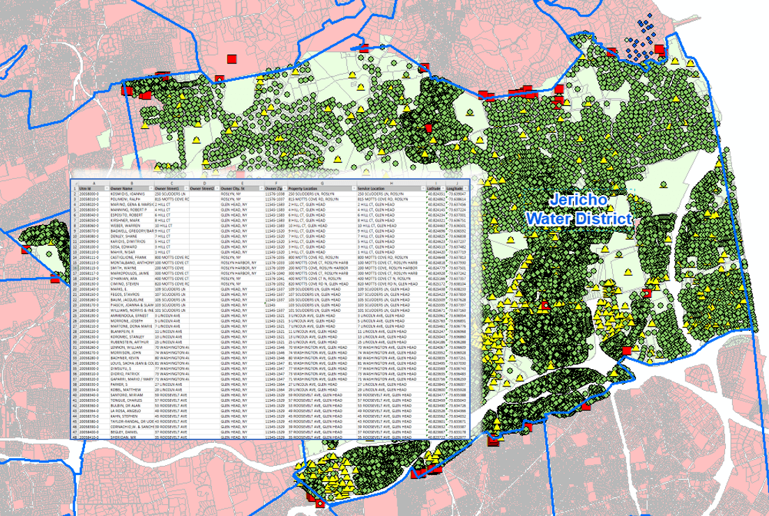Jericho Water District
