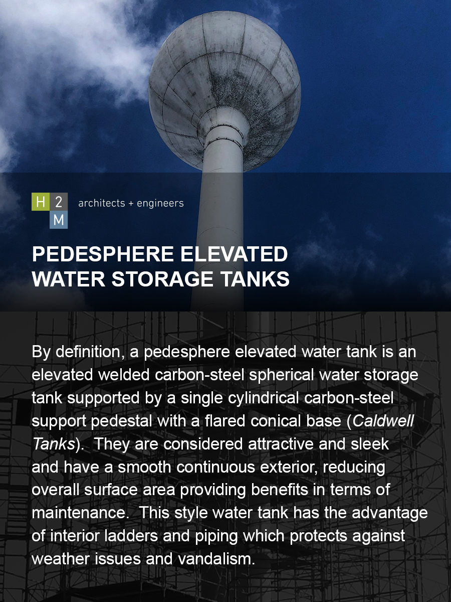 Pedesphere-Elevated-Water-Storage-Tanks-1