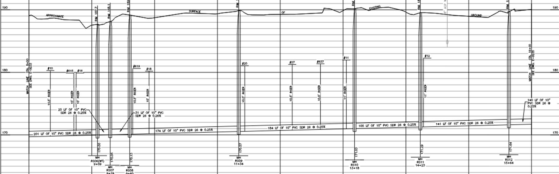 Route 23 Sanitary Sewer Extension